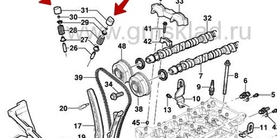 A szelephézag és a kobalt chevrolet 2 - forum chevrolet kobalt beállítása