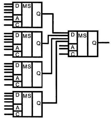 22L_multiplexoare și demultiplexoare