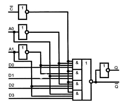 22L_multiplexoare și demultiplexoare