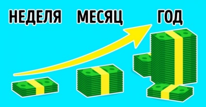 3 modalități de a acumula o sumă ordonată timp de un an, chiar dacă sunteți un spender