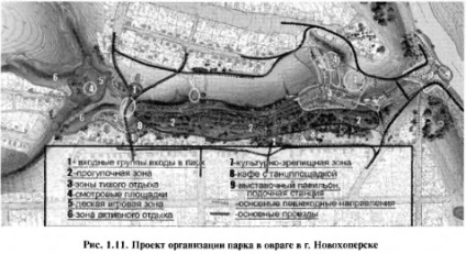 Modul aerodinamic în zona de construcție, insolație, protecția fonică, ecologia reconstruitului