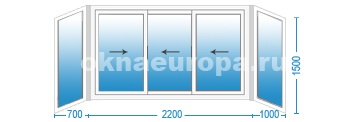 Ferestrele din aluminiu s-au dovedit (inspectate) de la producător