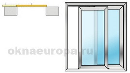 Ferestrele din aluminiu s-au dovedit (inspectate) de la producător