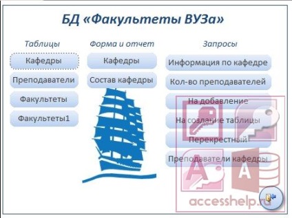 Bazele de acces la baze de date ale universității - baze de date