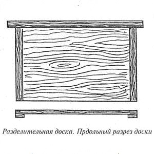 Desene de stupi pentru varietatea de albine, caracteristici constructive ale unui butoi de miere