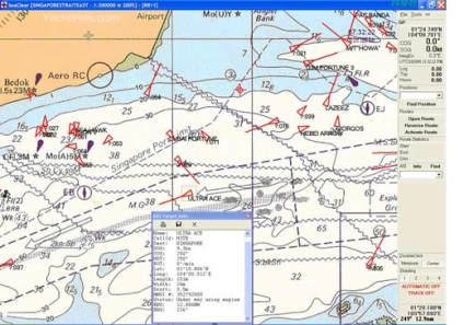 Що таке ais і чим він корисний, s