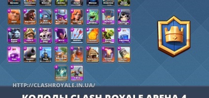 Clash royale pe computer, totul despre clash royale