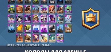 Clash royale pe computer, totul despre clash royale