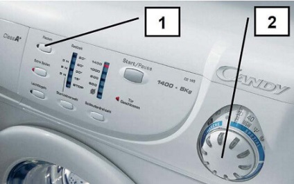 Diagnosticarea bomboanelor mașinii de spălat