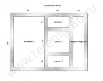 Casa de busteni de Kamchatka, cumpăra o casă în mod ieftin, prețul unei case din busteni, cumpara o casa ieftina din busteni,