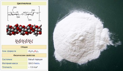 E460 celuloză - acțiune asupra sănătății, beneficiilor și răului, descriere