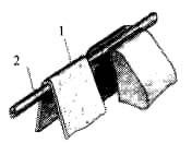 Enciclopedia de tehnologii și tehnici - tratarea termică a sticlei organice