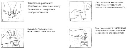 Fosfalugel - instrucțiuni oficiale de utilizare