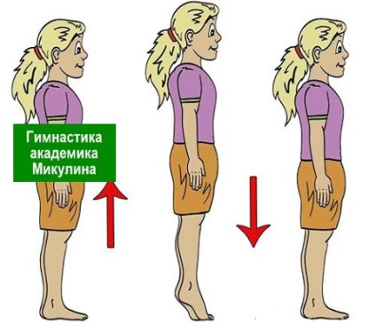 Гімнастика по методу Мікуліна - здорове довголіття