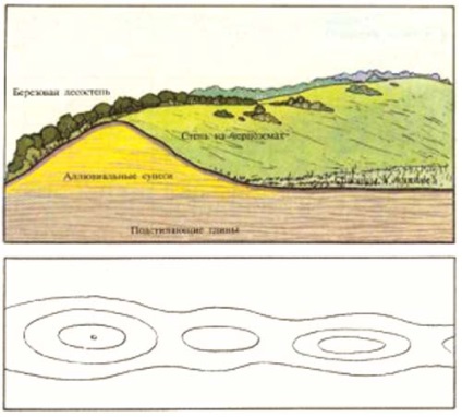 Maneză geografică