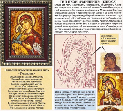 Iconografia Fecioarei, tipuri de icoane ale Fecioarei
