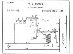 Istoria contorului de energie electrică