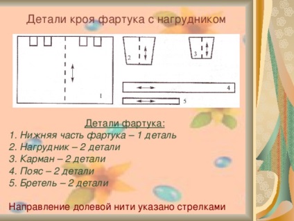 Осъществяване на престилка и забрадка - технология (момиче), презентации