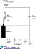 Kábelgenerátor - a statika átalakítása villamos energiává