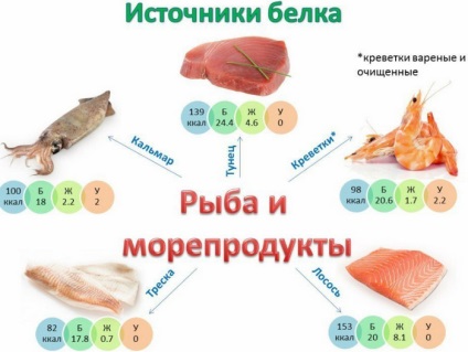 Як швидко відростити довге волосся кращі поради від експертів