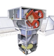 Care sunt cele mai noi sisteme de ventilație industriale fără canale de demnitate și aplicare