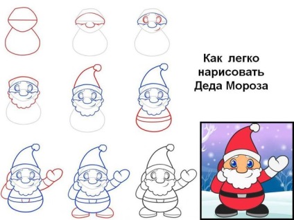 Cum să atrageți santa claus pe o carte poștală care utilizează scheme foto