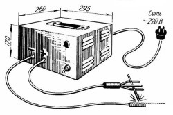 Melyik inverter választja ki otthoni és szakmai munkáját?