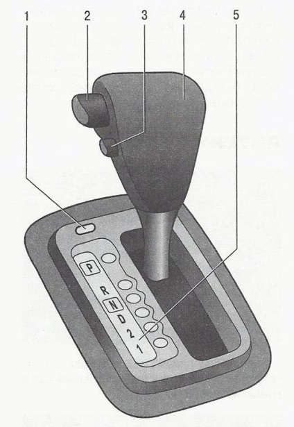 Cum se utilizează transmisia automată nissan primera 2001
