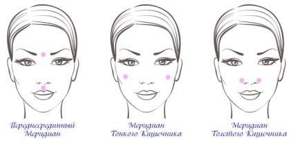 Cum să aplicați cremă pe față pe liniile de masaj