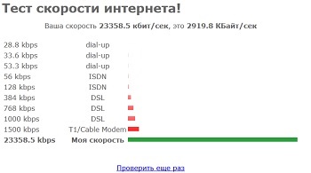 Cum să verificați viteza internetului