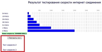 Cum să verificați viteza internetului