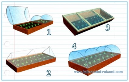 Hogyan készítsünk üvegházat saját kezétípusainkkal és rajzainkkal (fotó), saját kezünkkel - hogyan készítsük el magunkat