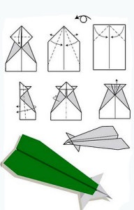 Hogyan készítsünk egy repülőgépet a papíron, repülőgép diagramokon