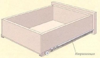 Cum se asamblează și se instalează o cutie