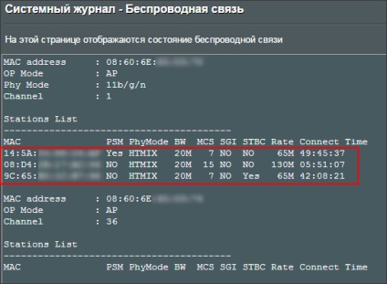 Hogyan lehet kideríteni, ki csatlakozik a wifi-hez?