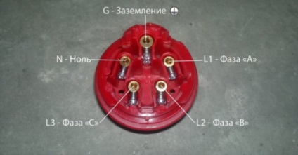 Как да се свържете на изхода 380V