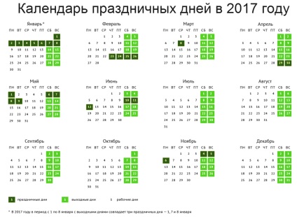 Calendarul cu sfârșit de săptămână și sărbătorile în 2017 și normele privind timpul de lucru