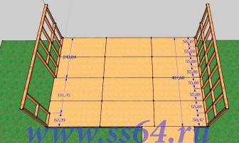 Construiți garajul cu mâinile proprii