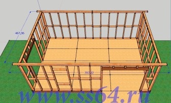 Construiți garajul cu mâinile proprii