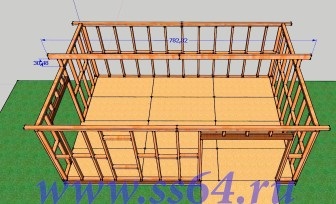 Construiți garajul cu mâinile proprii