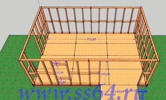 Construiți garajul cu mâinile proprii