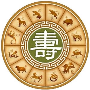 Calendarul chinezesc - Cum funcționează calendarul chinezesc - Calendarul online chinezesc