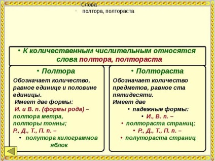 Când scrieți un an și jumătate, un an și jumătate și o sută cincizeci