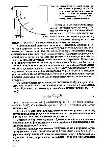 Sistemul de dispersie coloidală - cartea de referință chimică 21