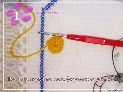 Broderie de broderie și lucrare creativă