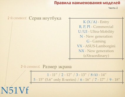 Jelek post-intel, asus, laptopok, netbookok - trend klub