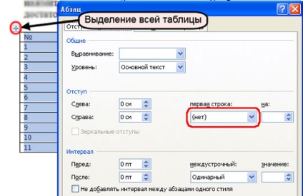 Recomandări metodice pentru proiectarea documentelor text în Microsoft Word 2010,