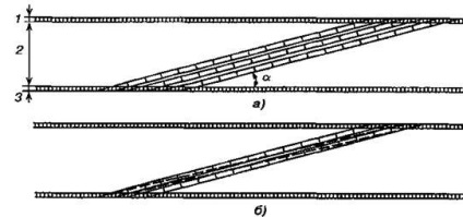 Metode de înregistrare magnetică a semnalelor de televiziune - stadopedia