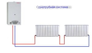 Instalarea de încălzire într-o casă privată din conducte de polipropilenă de către propriile mâini