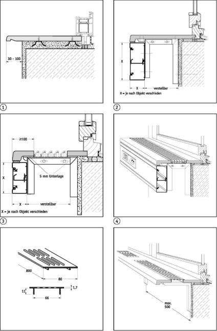 Instalarea gurilor de fereastră